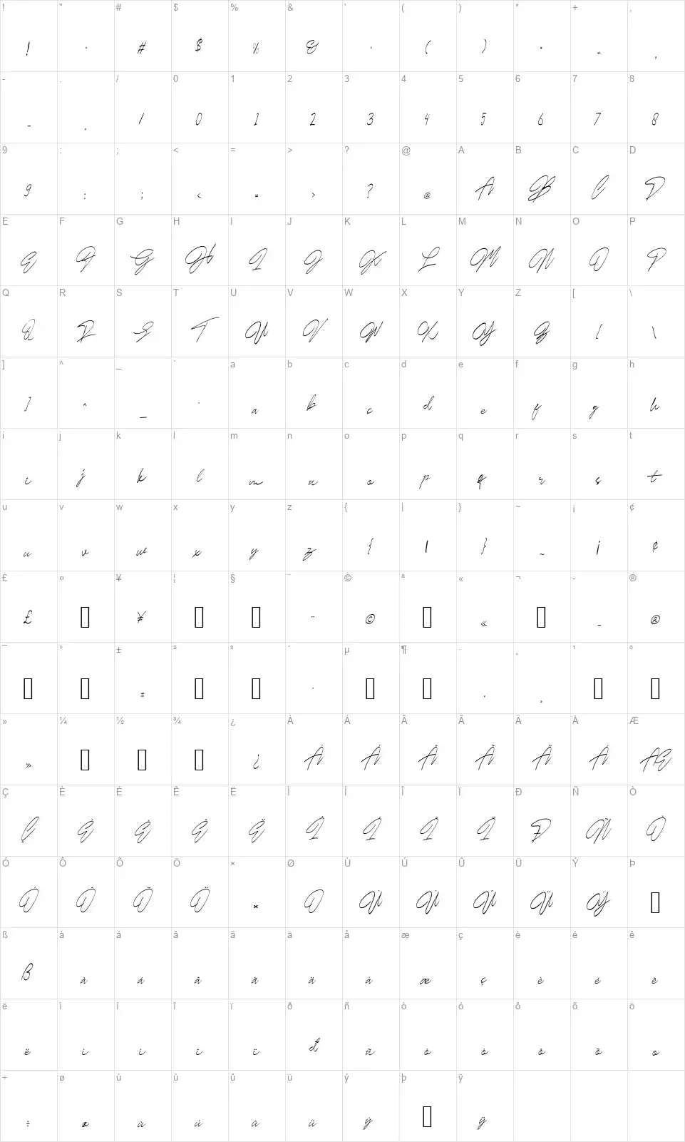 Las Pariellasfont character map