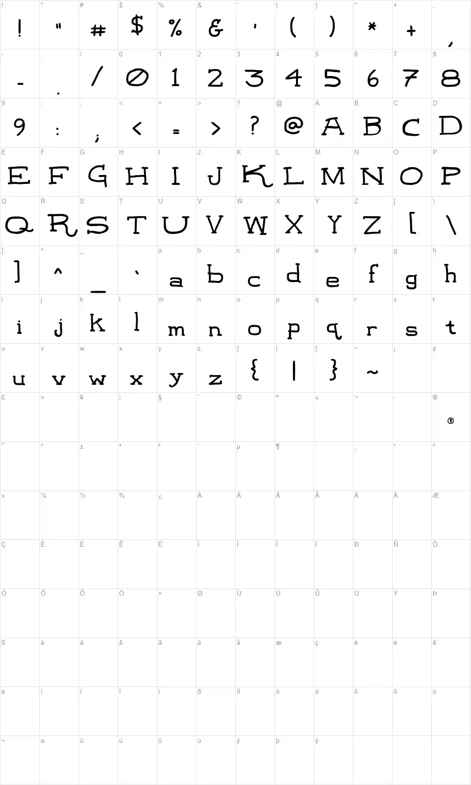 Leatherworkfont character map