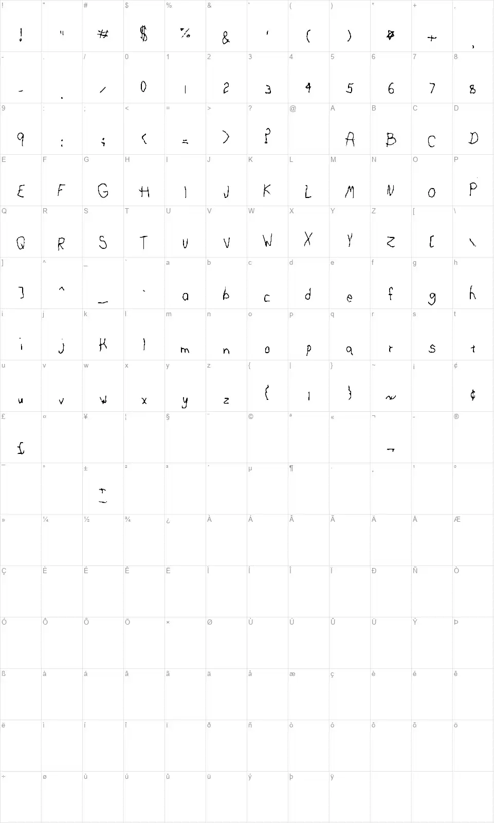 Lefty Monsterfont character map