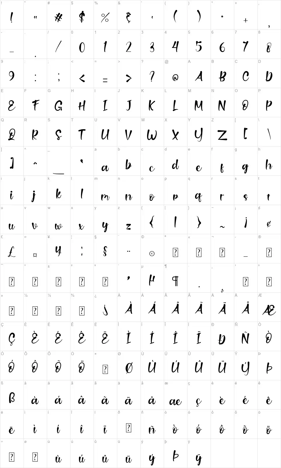Lemillionfont character map