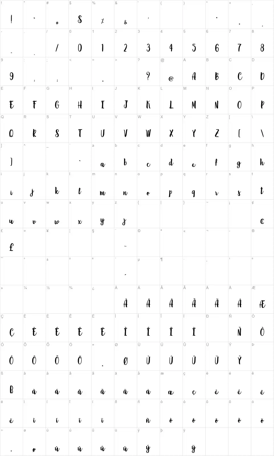 Lemon Brushfont character map