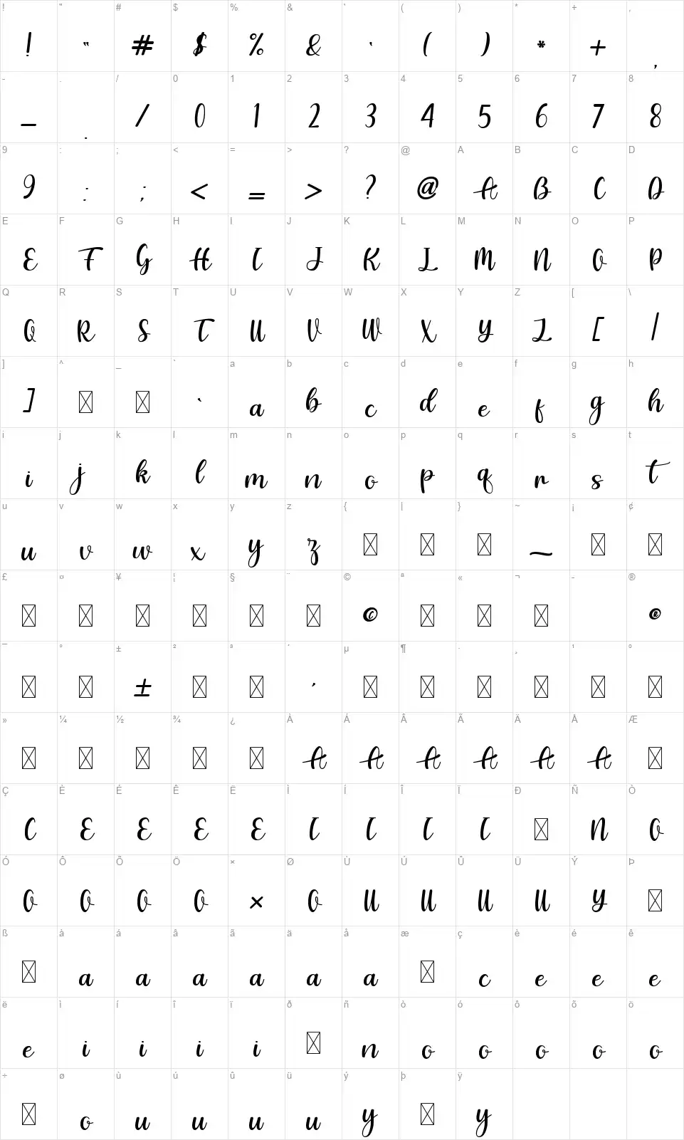 Letiziafont character map