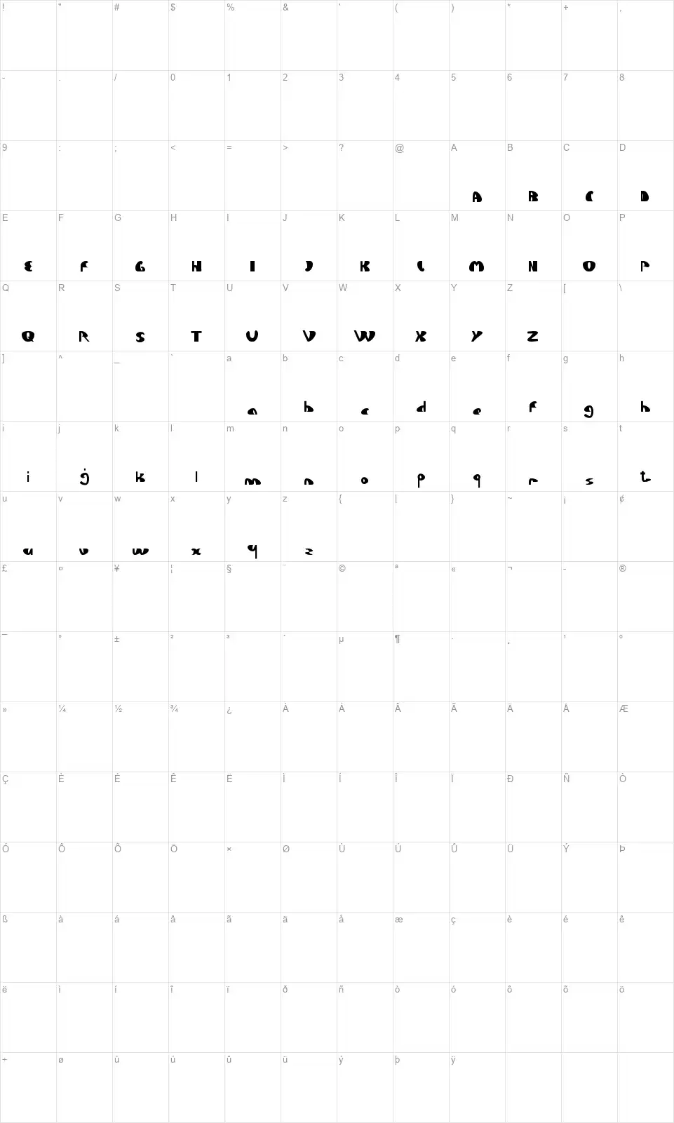 Lets Do It Againfont character map