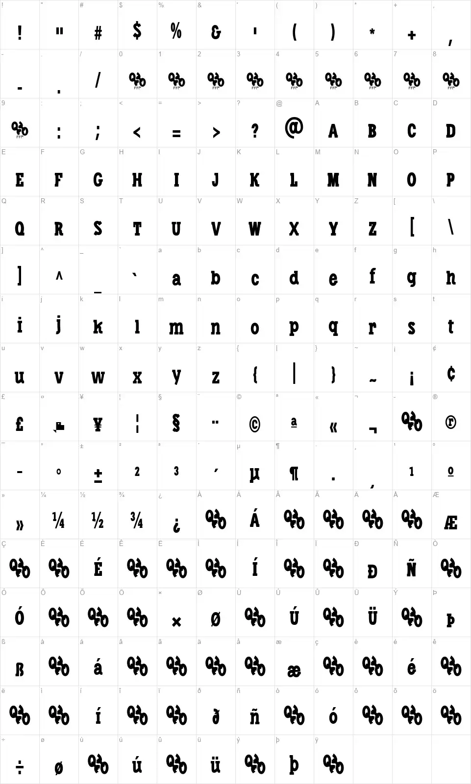 Libertatus Duasfont character map