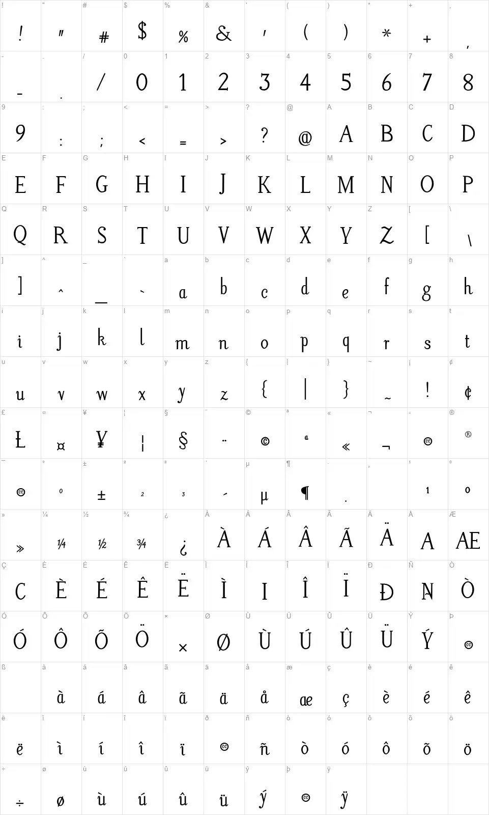 Litos Scriptfont character map