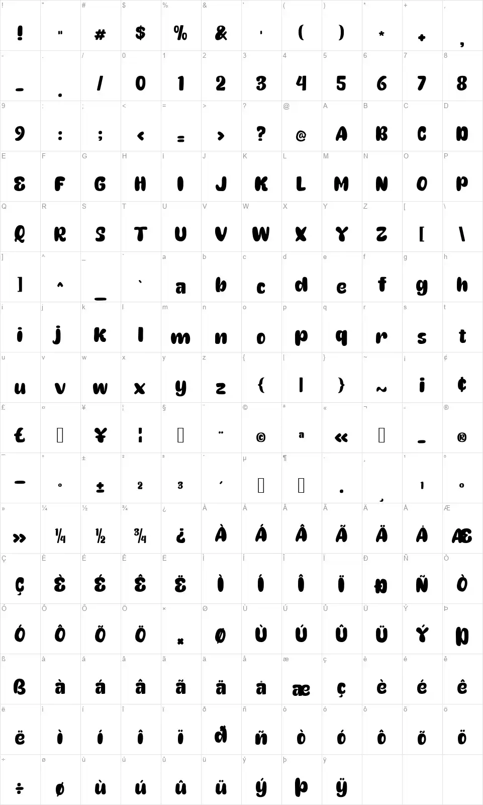 Little Merryfont character map