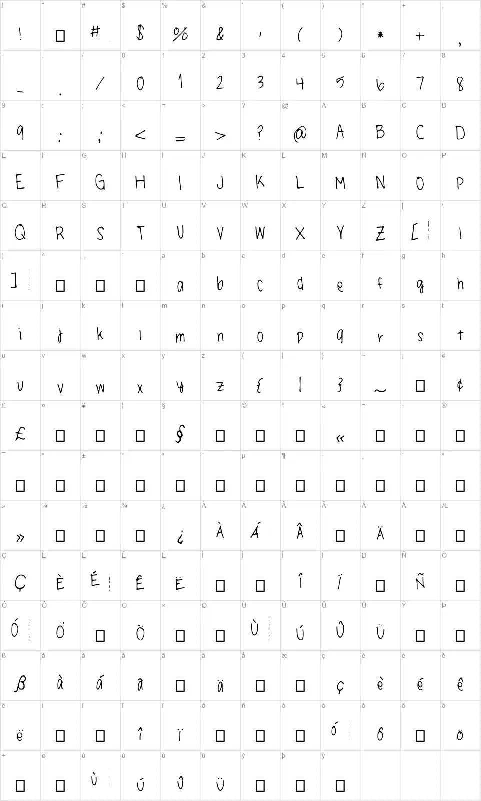 Little Miss Paper Moons Handwritingfont character map
