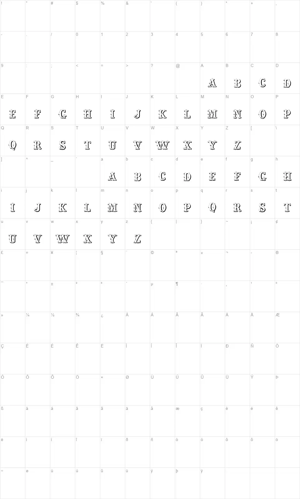 Living in the Pastfont character map