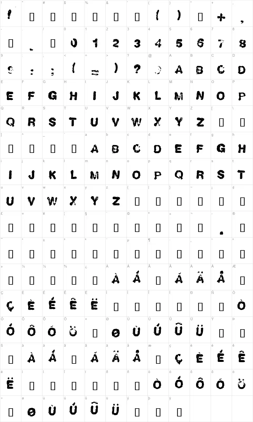 LL Humboldtfont character map