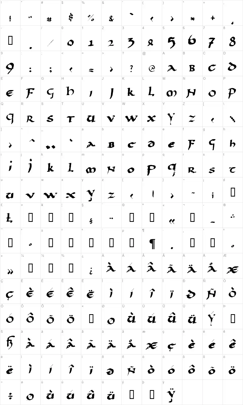 LL Paladinfont character map