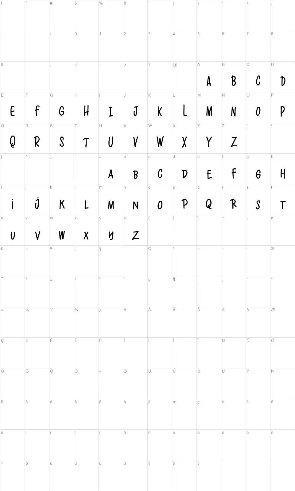 Lolipopfont character map