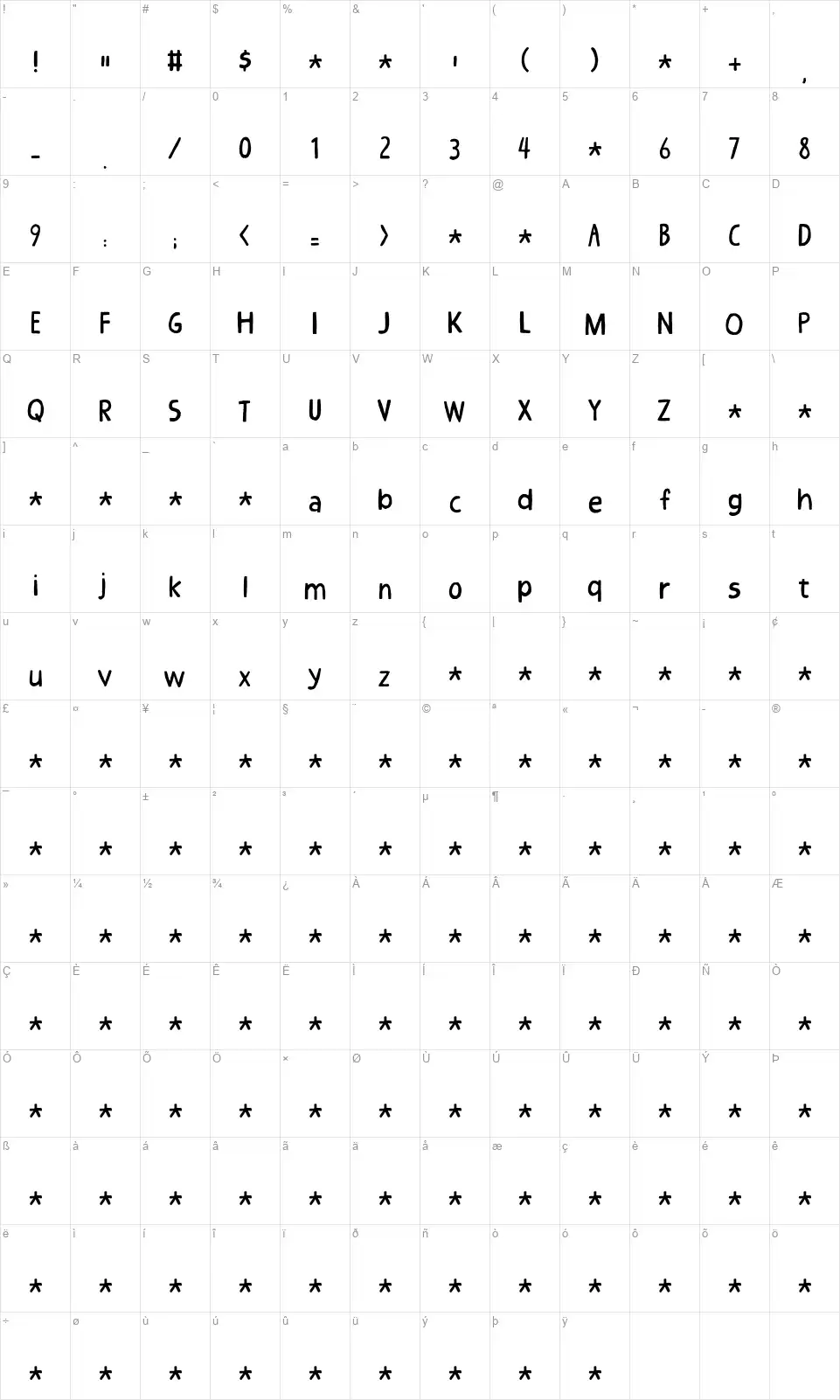 Loppemarked 2font character map