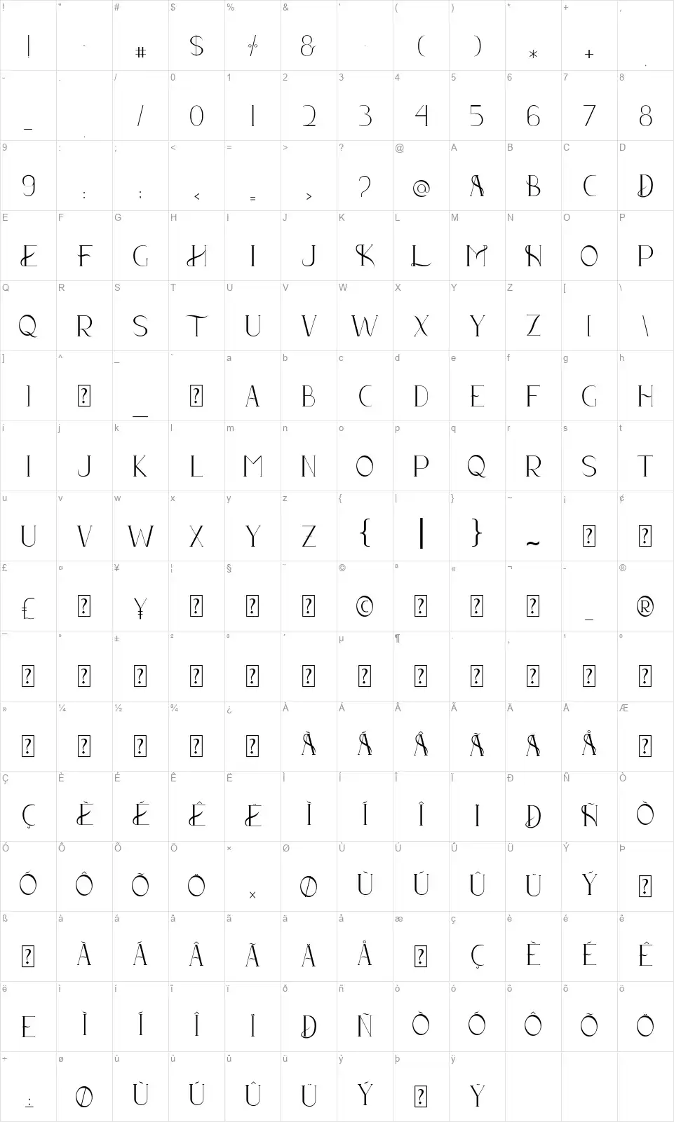 Loreanfont character map