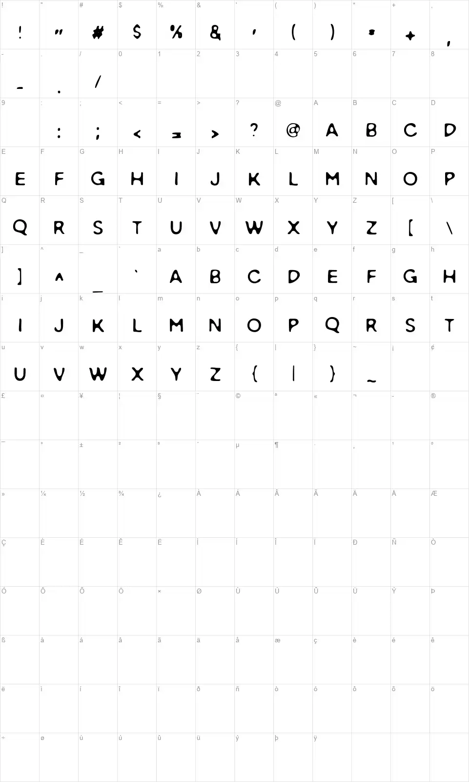 Love Boardfont character map