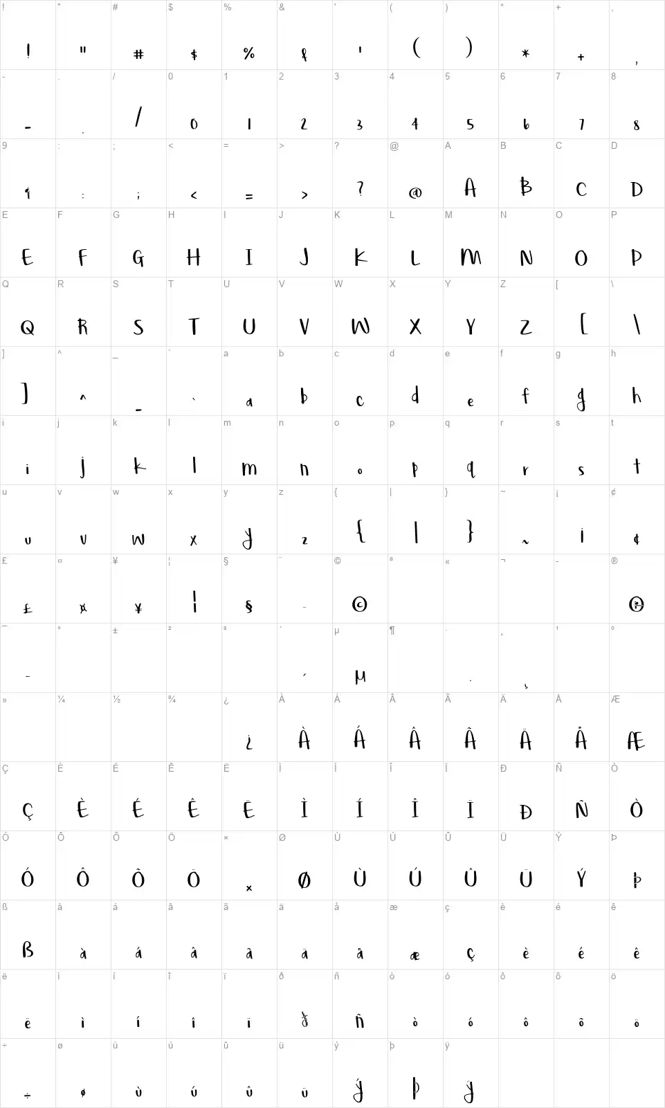 Lovegoodfont character map