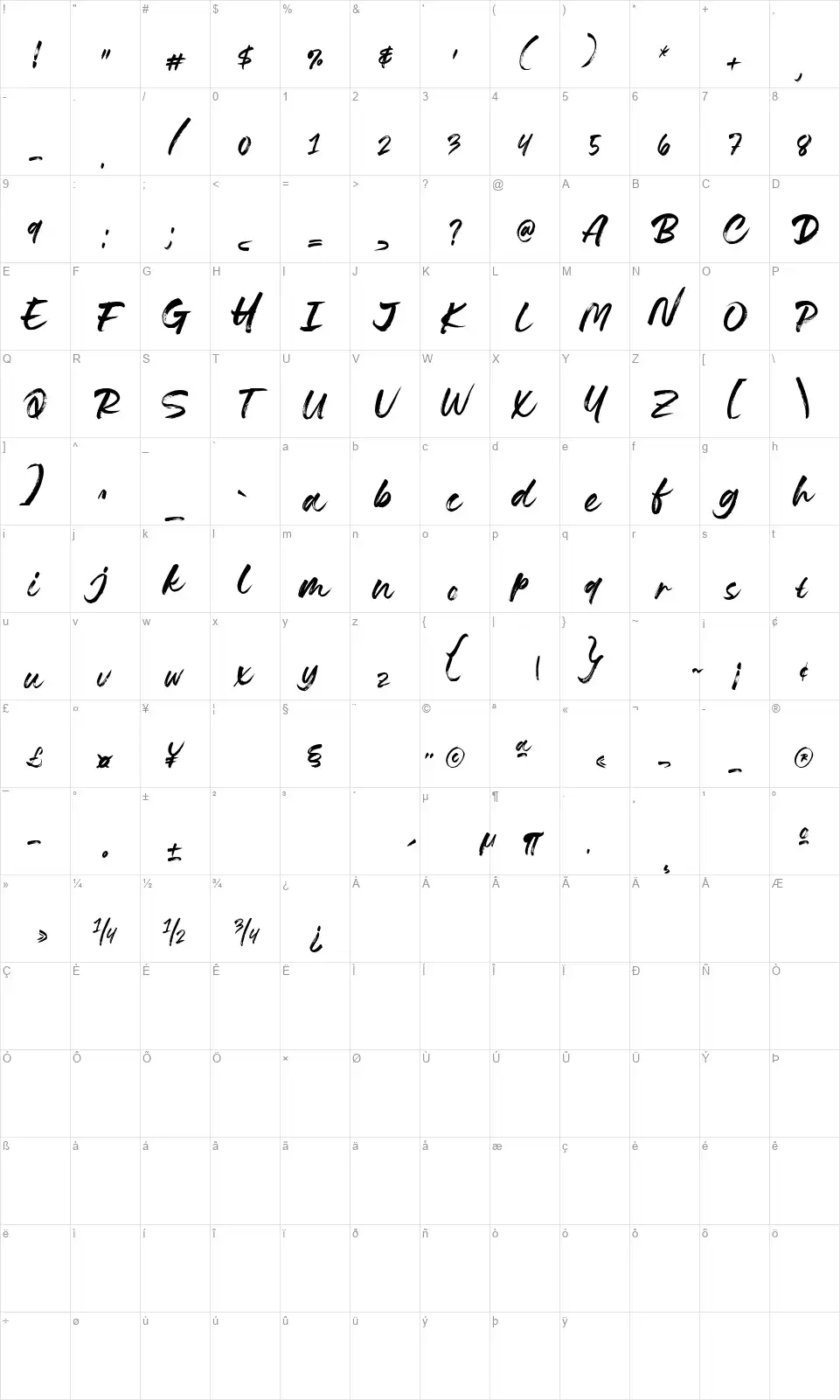Lovely Boysfont character map