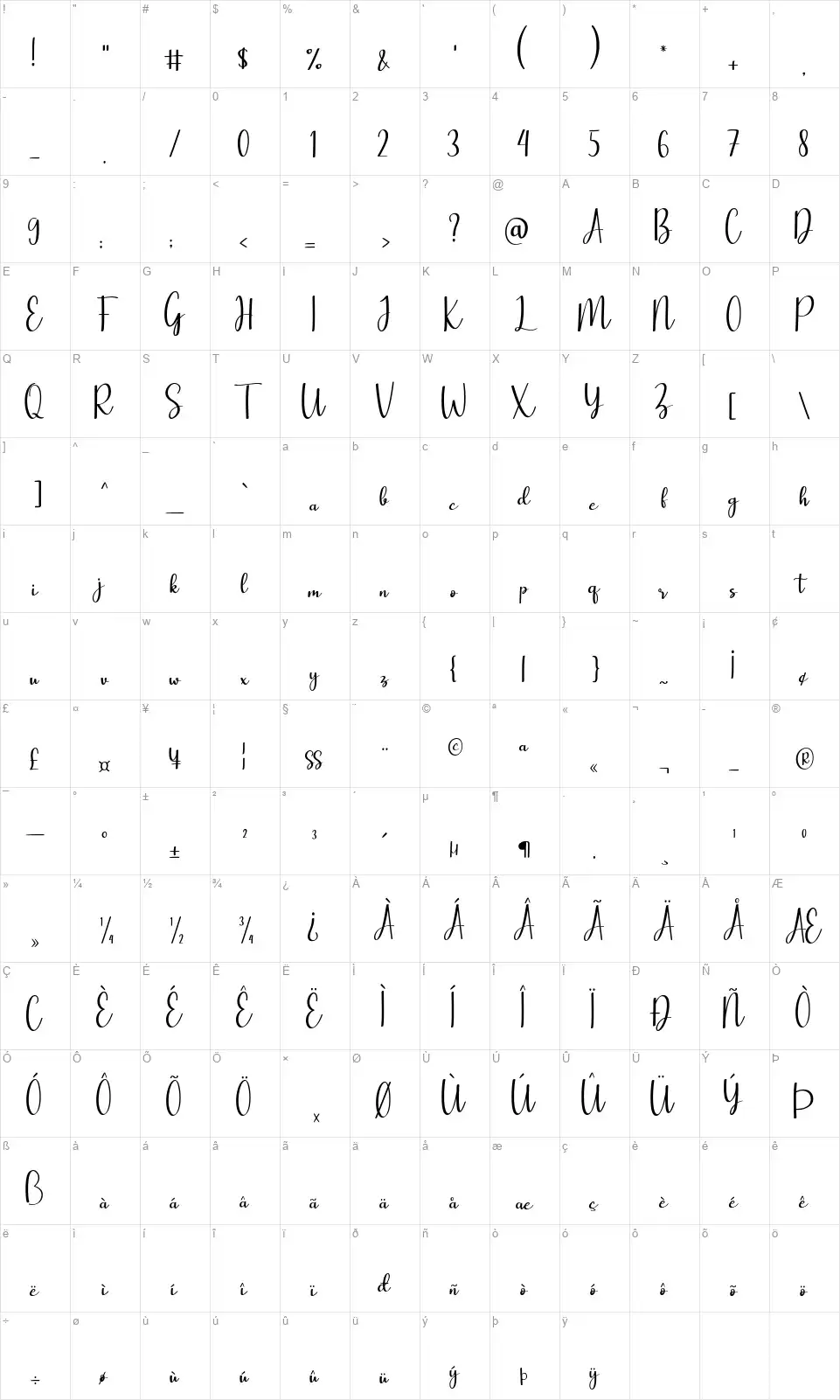 Lovely Tonguefont character map