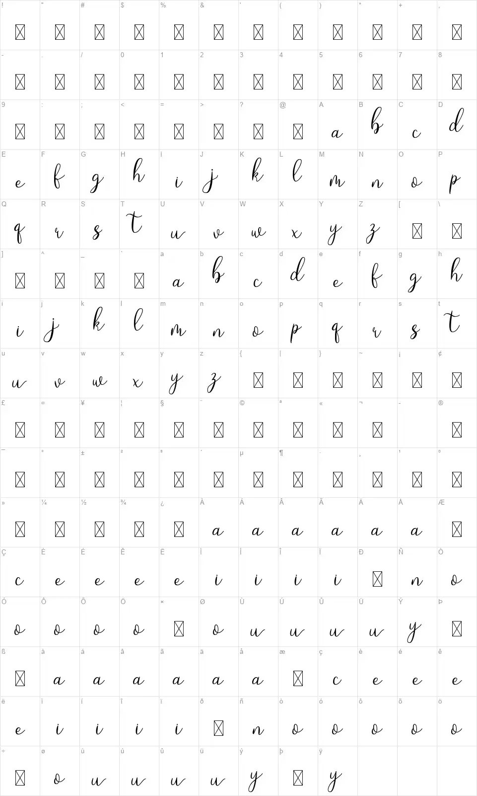 Loveyoufont character map