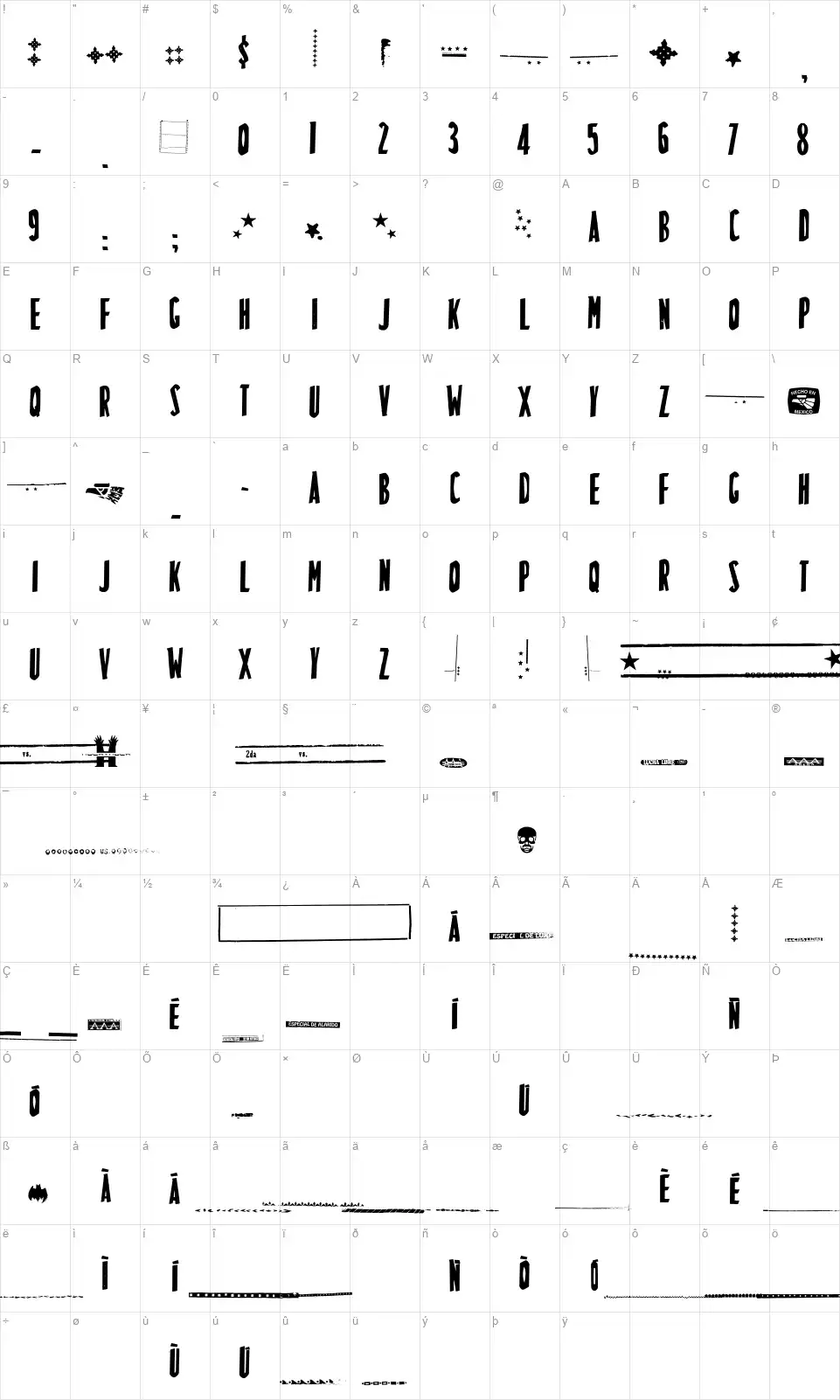 LuchitaPayol Tecnicafont character map