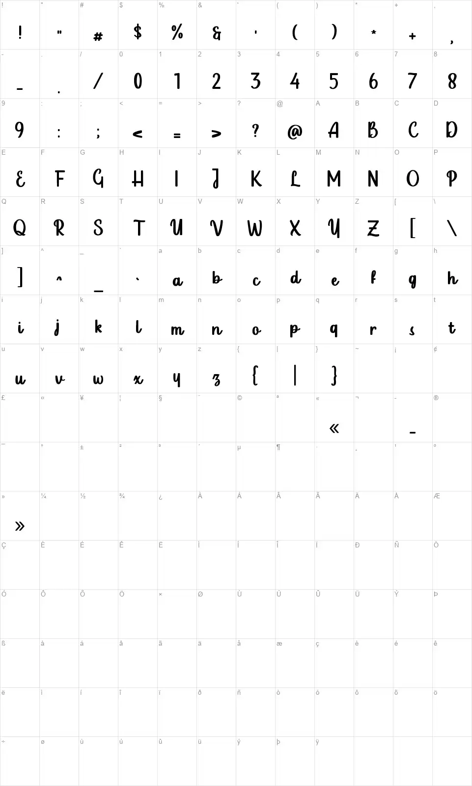 Luckyfieldfont character map