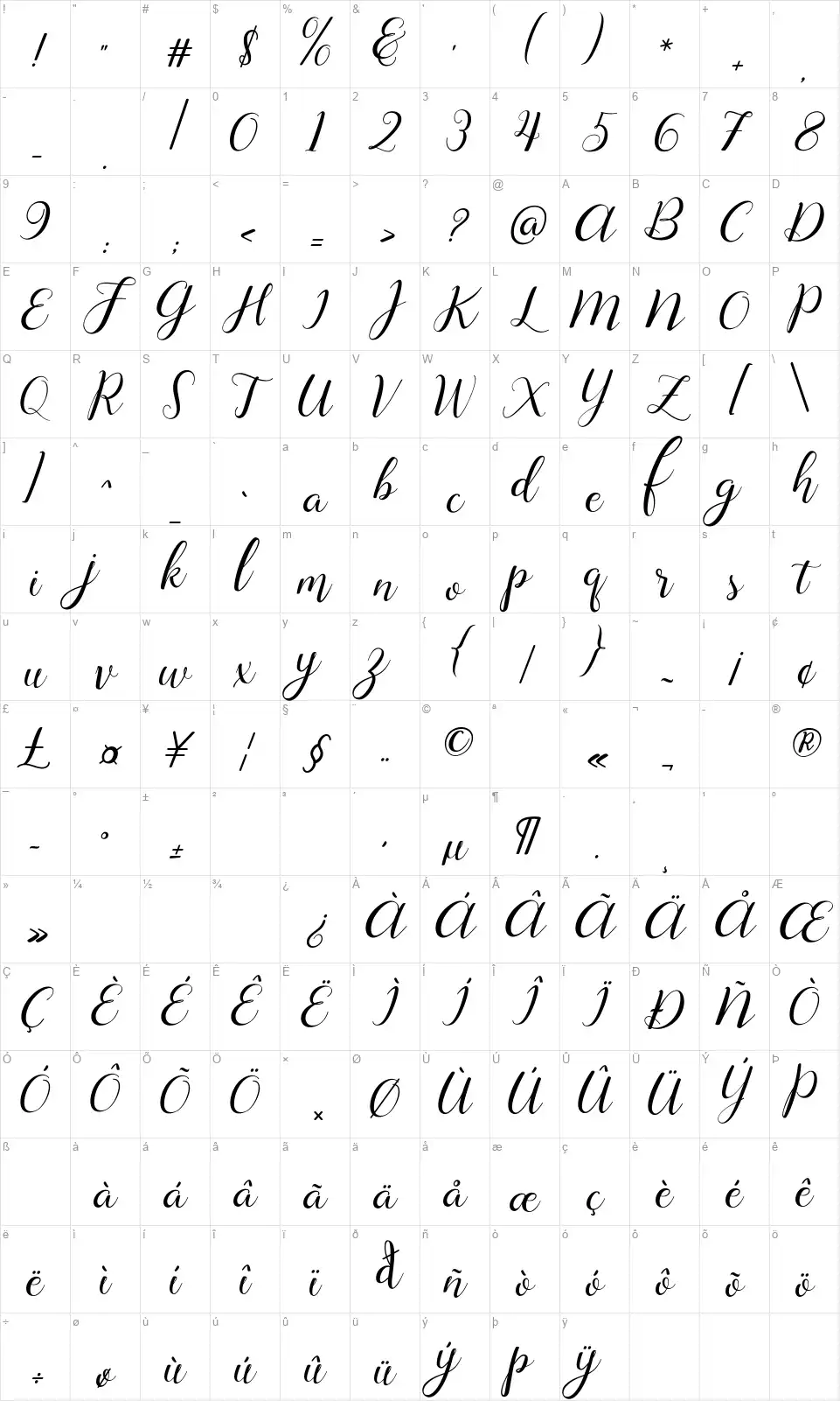 Lysandrafont character map