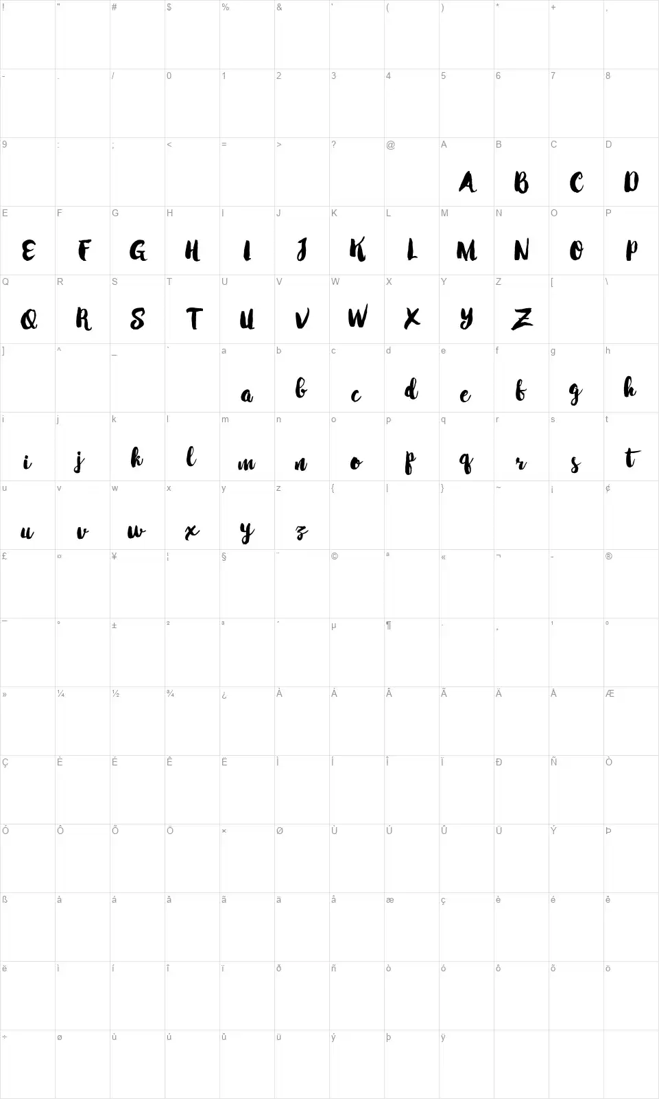 Mabotimfont character map