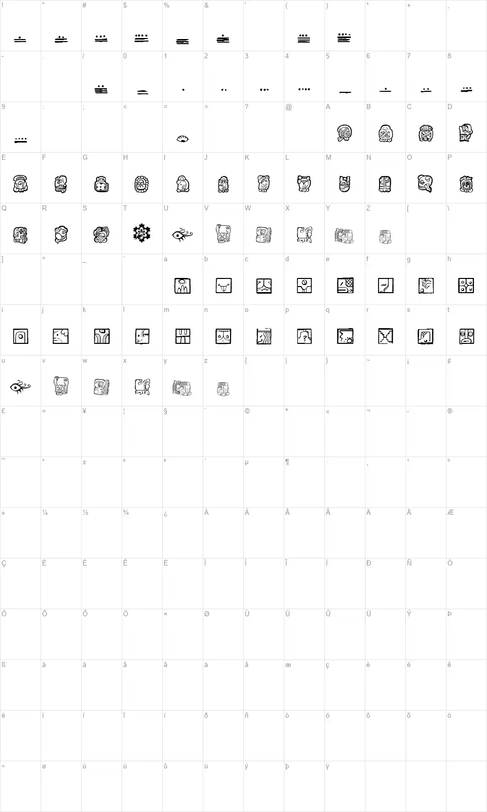 Maia ideographfont character map