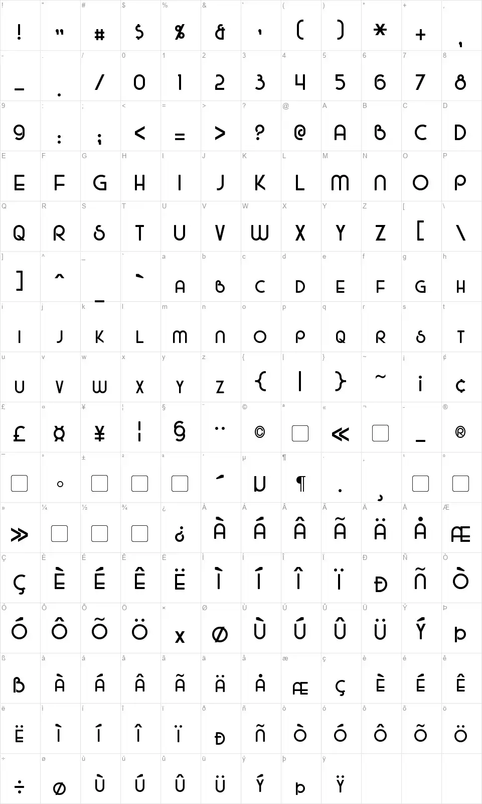 Majelfont character map