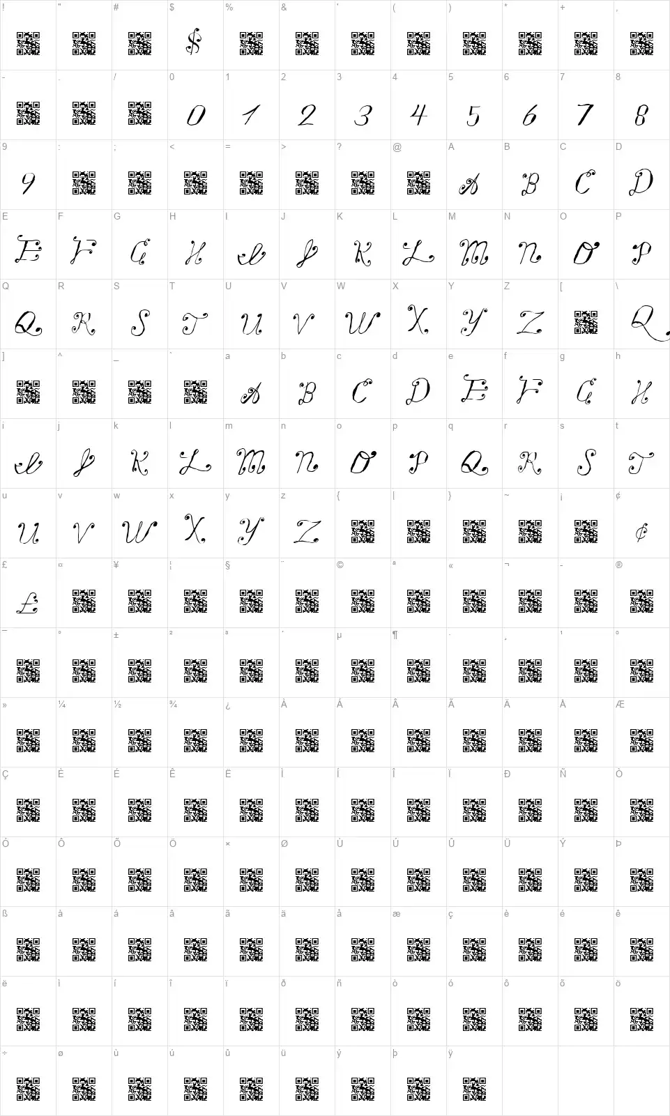 Making a List Checking it Twicefont character map