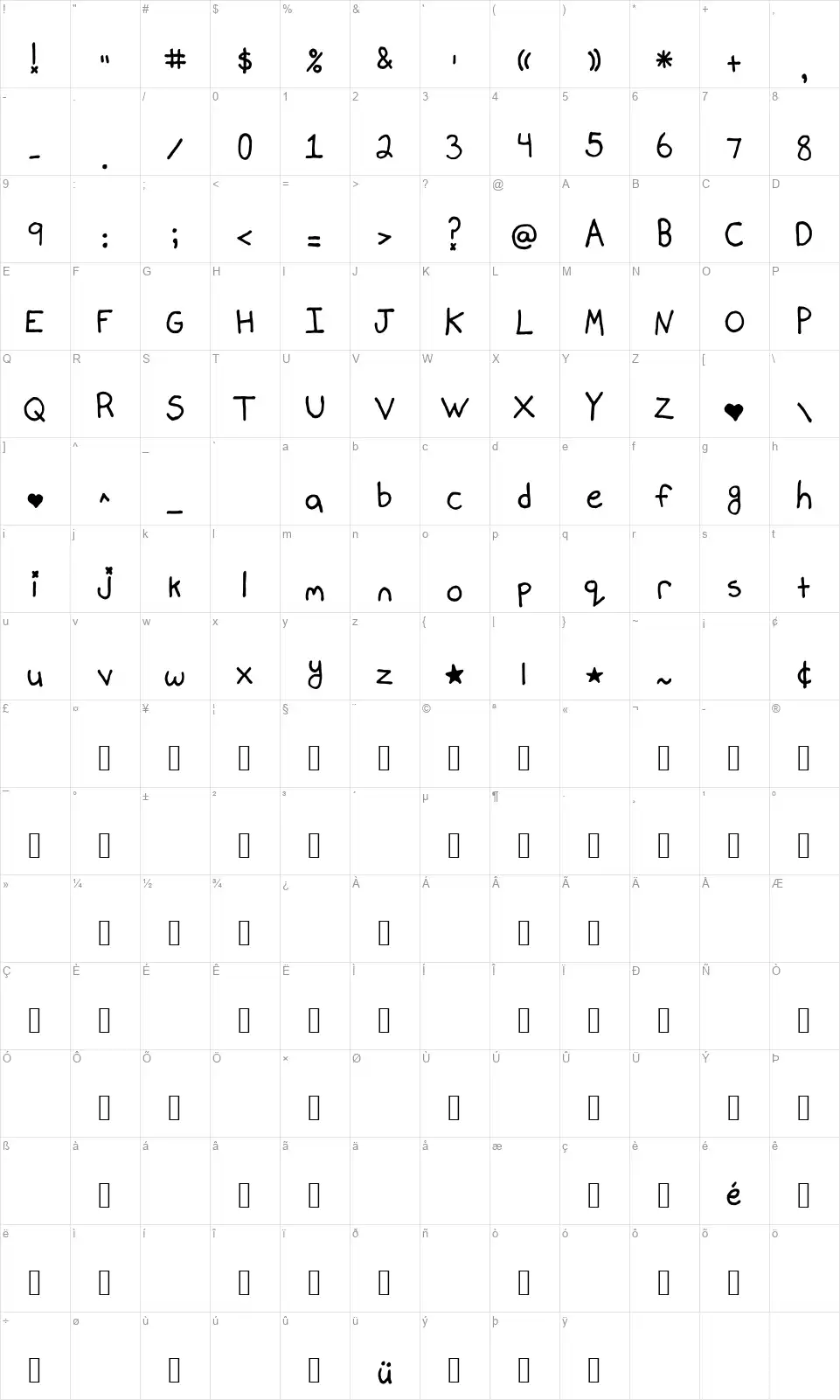 Mallory Maloney's Handwritingfont character map