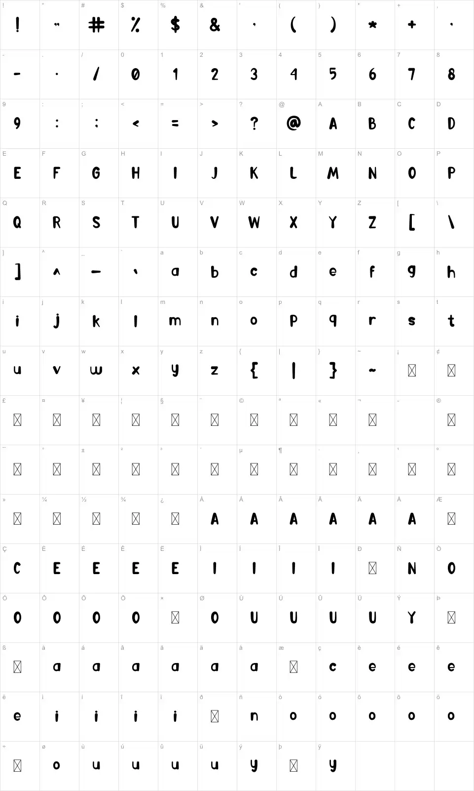 Mamonmefont character map