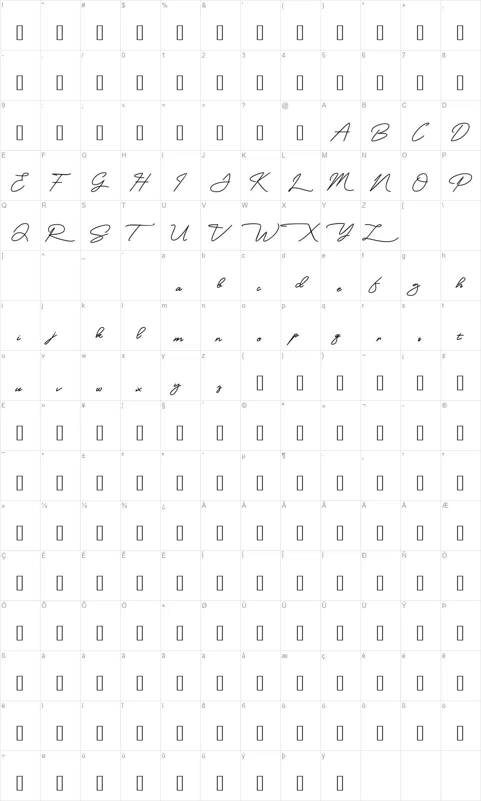 Mango Signfont character map