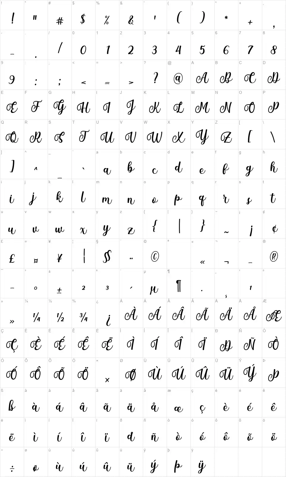 Mantulfont character map