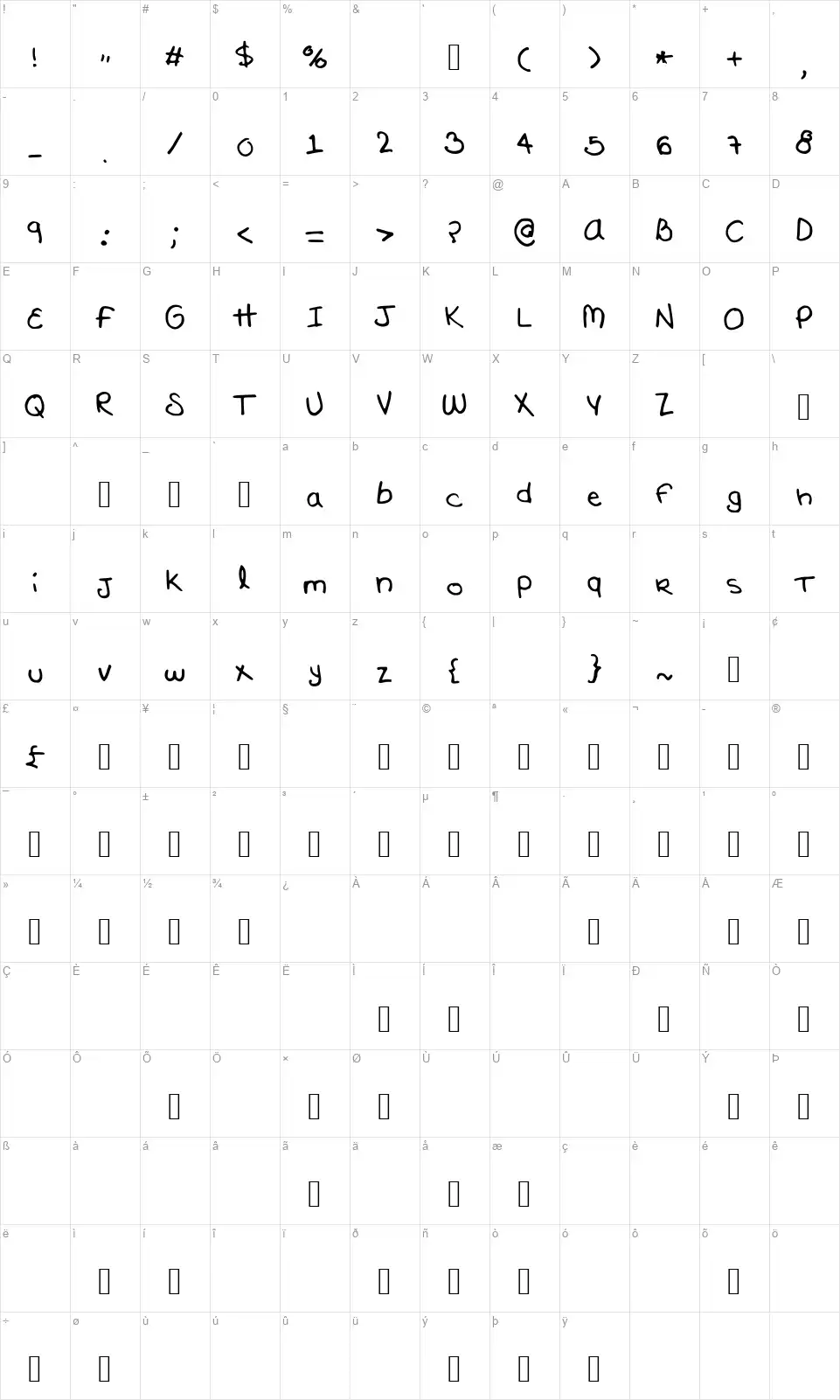 Marijoloverfont character map