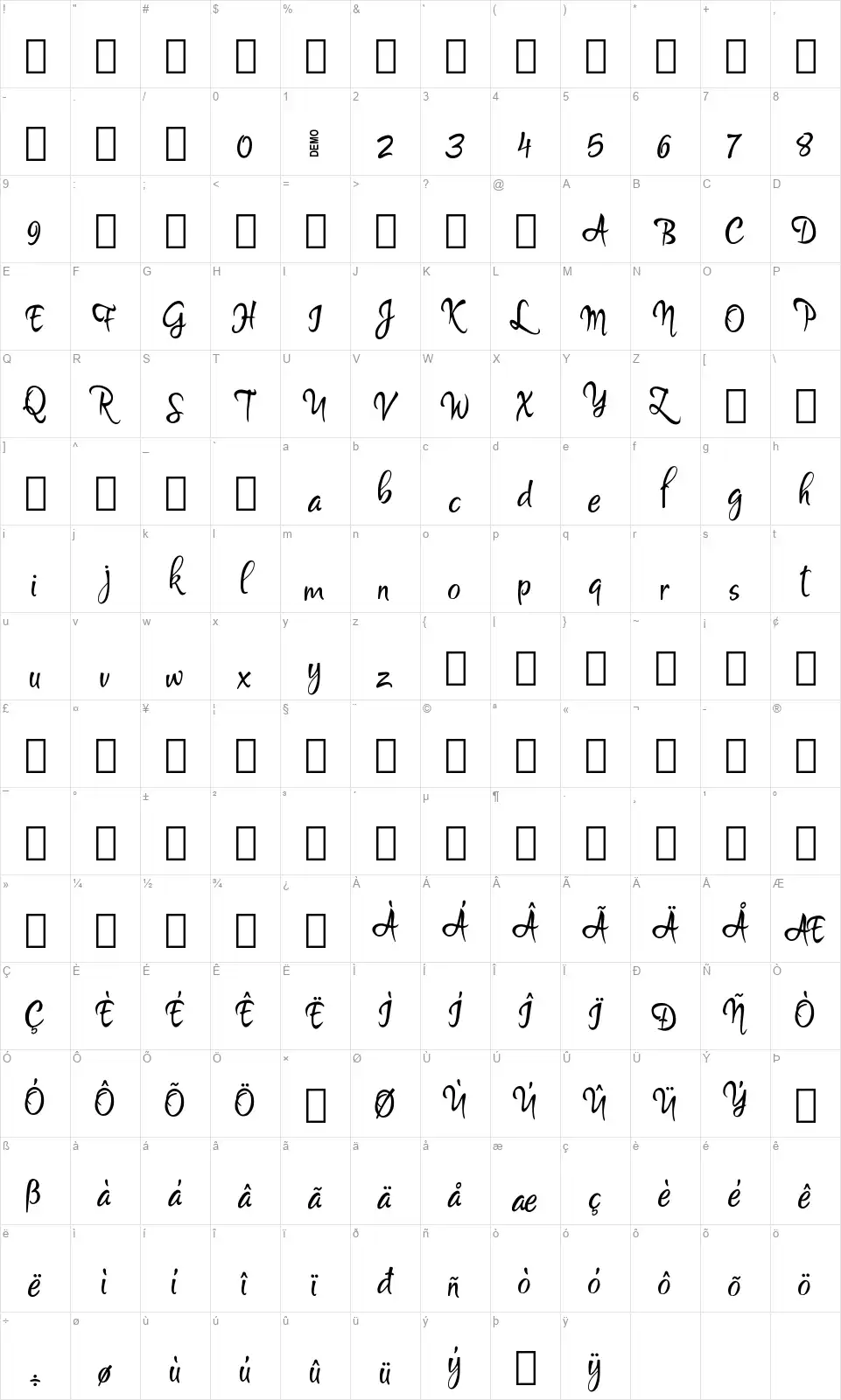 Martynfont character map