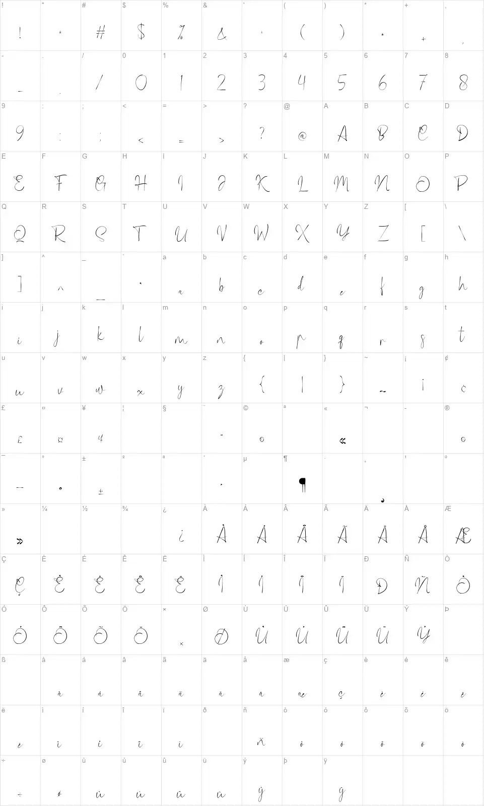 Marylindafont character map