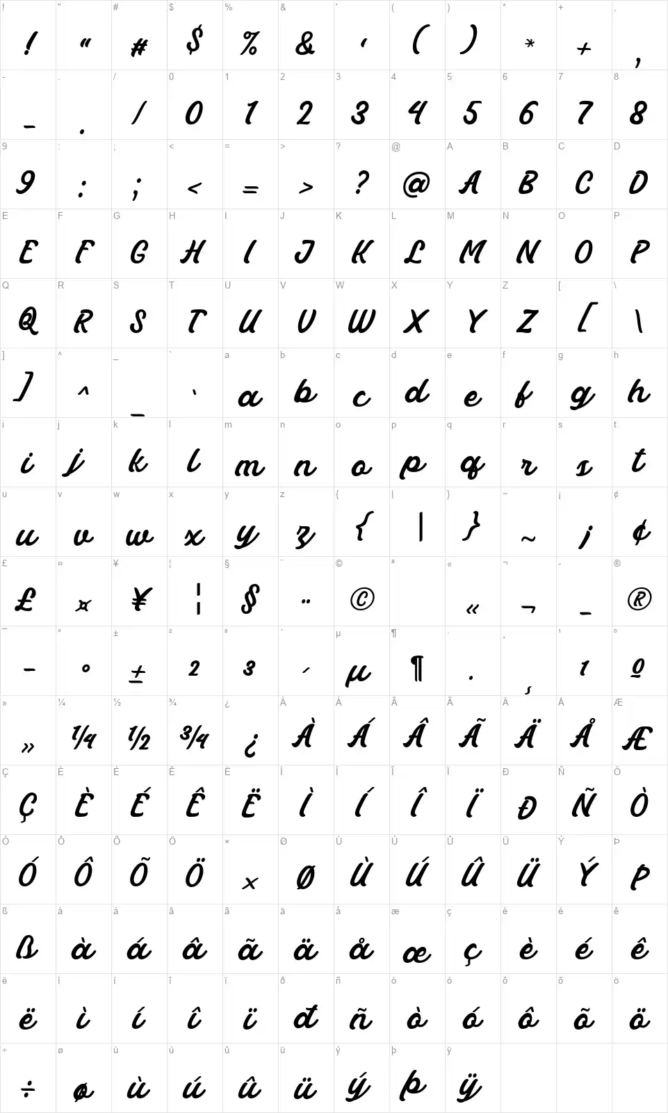Masbrofont character map