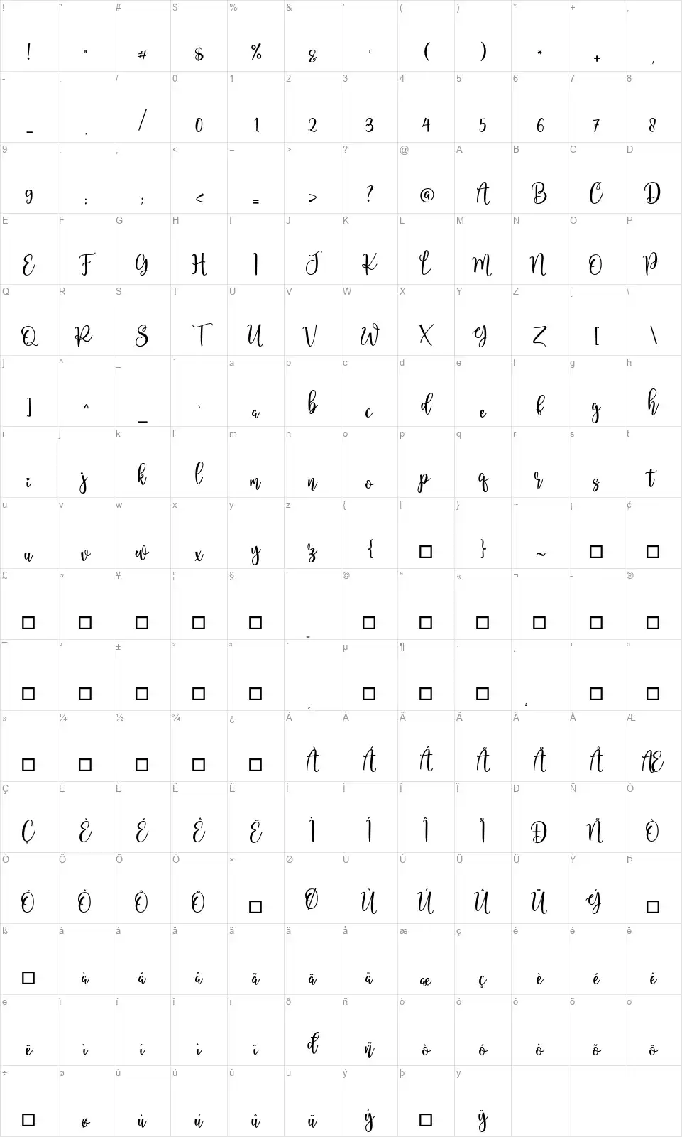 Masterlovefont character map