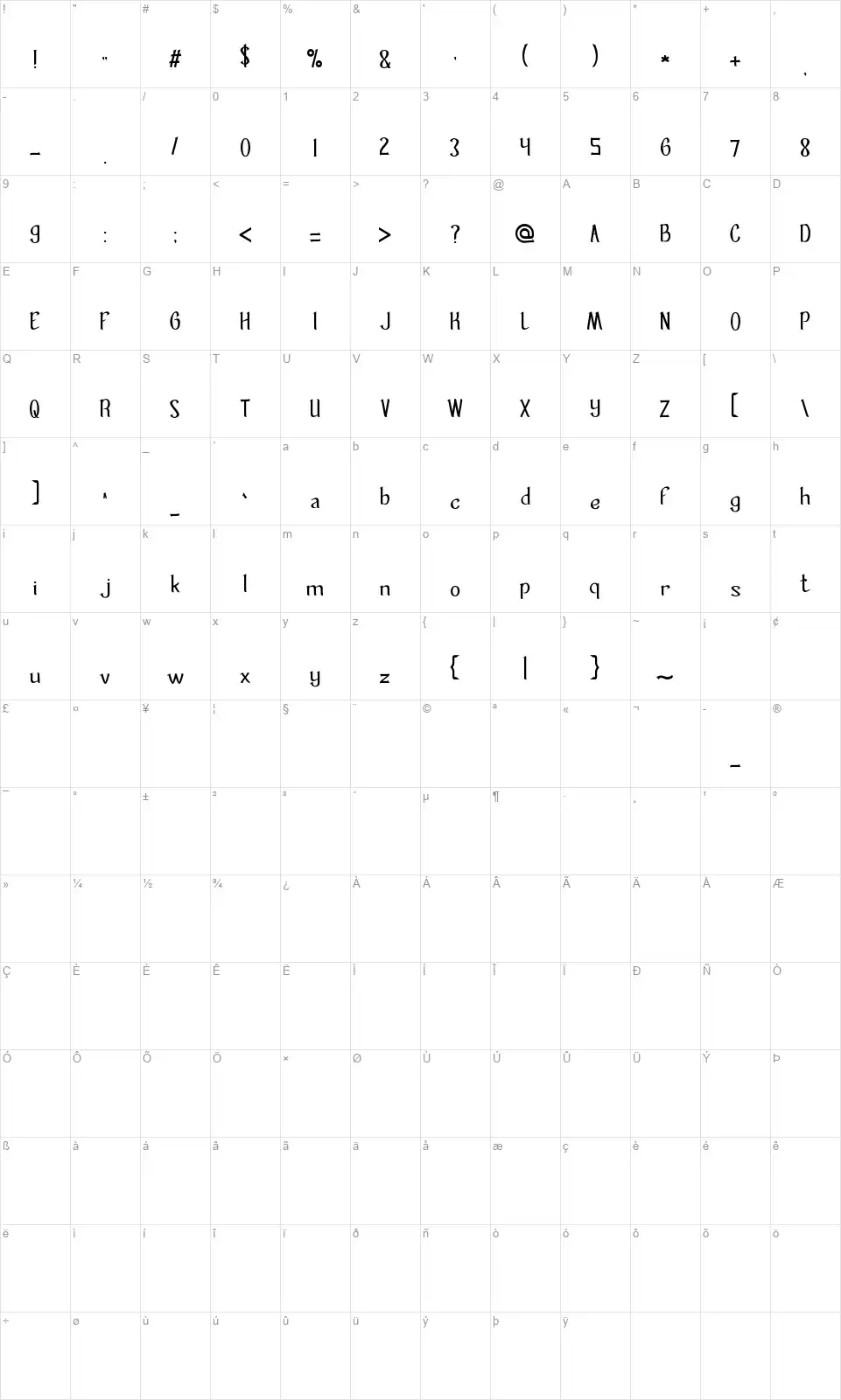 Mastermindfont character map