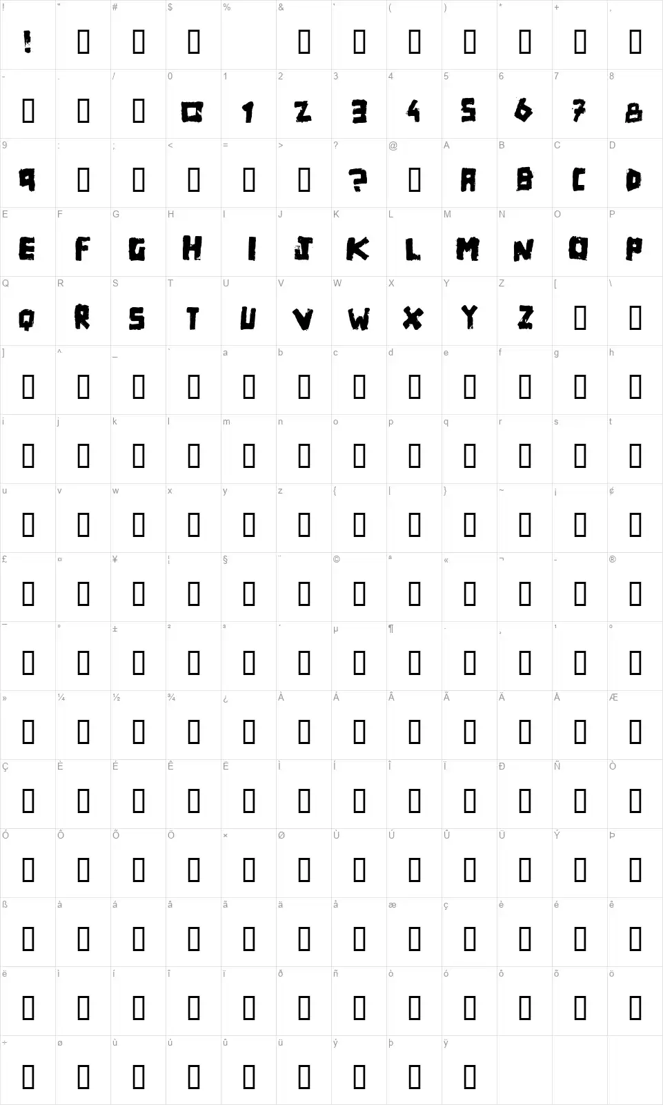 Matchboxfont character map