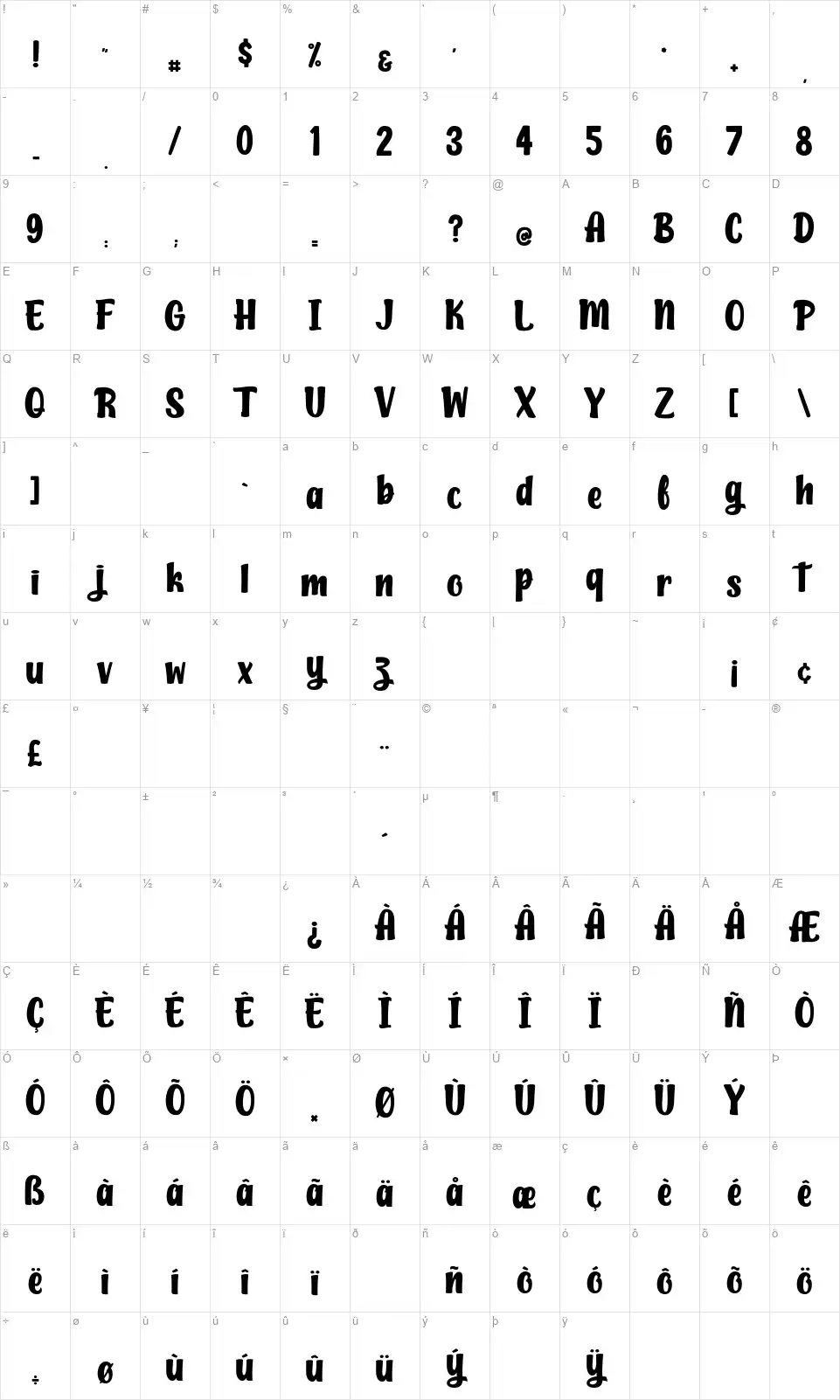 Maybe Catsfont character map