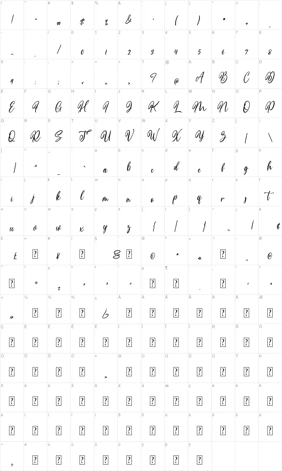 Medalionfont character map