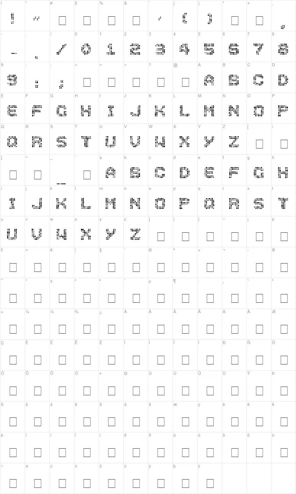 Medication Neededfont character map