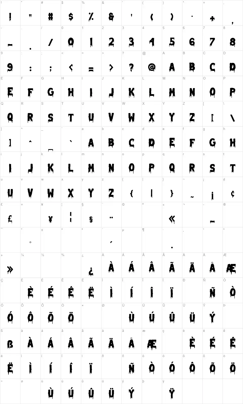 Melted Monsterfont character map