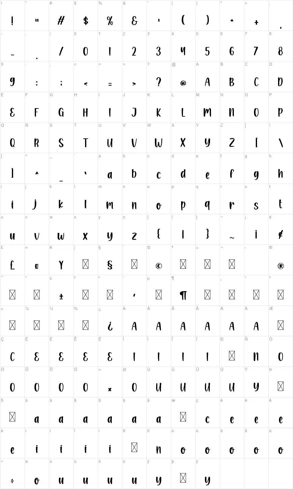 Memories With Youfont character map