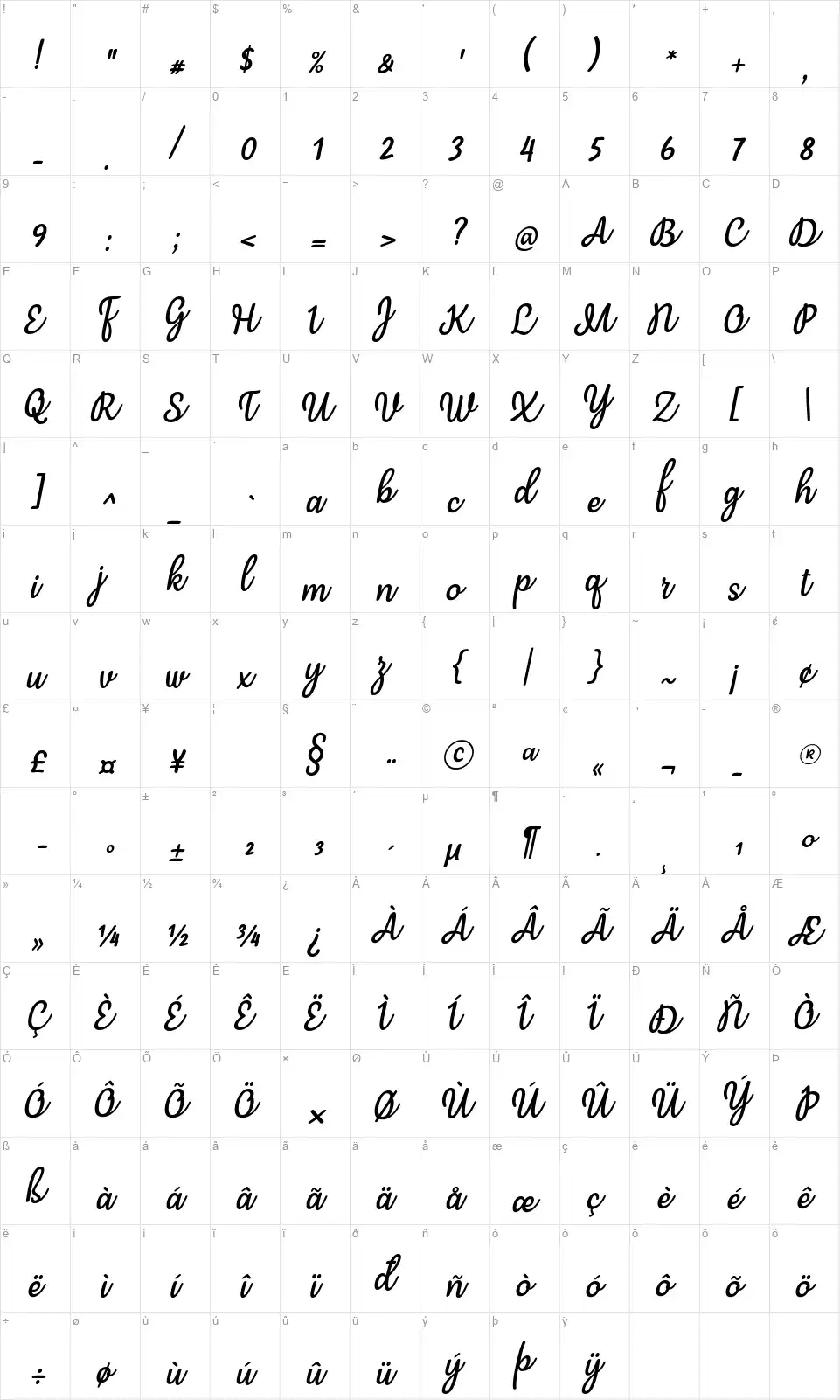 Mergicfont character map