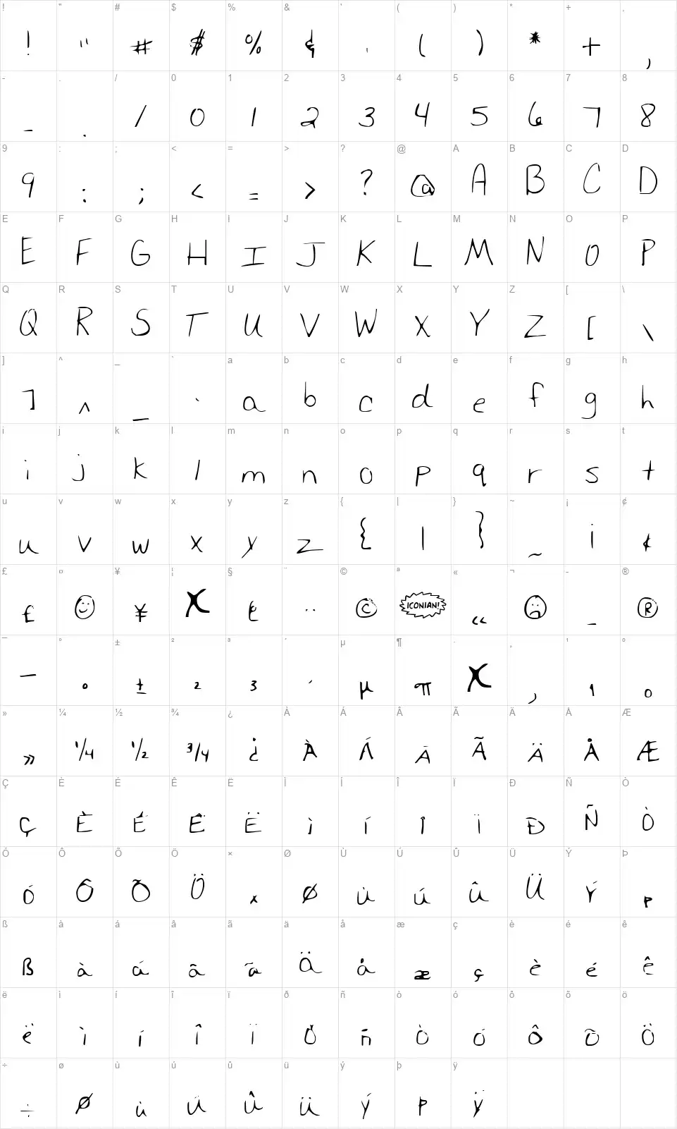 Merri Christinafont character map