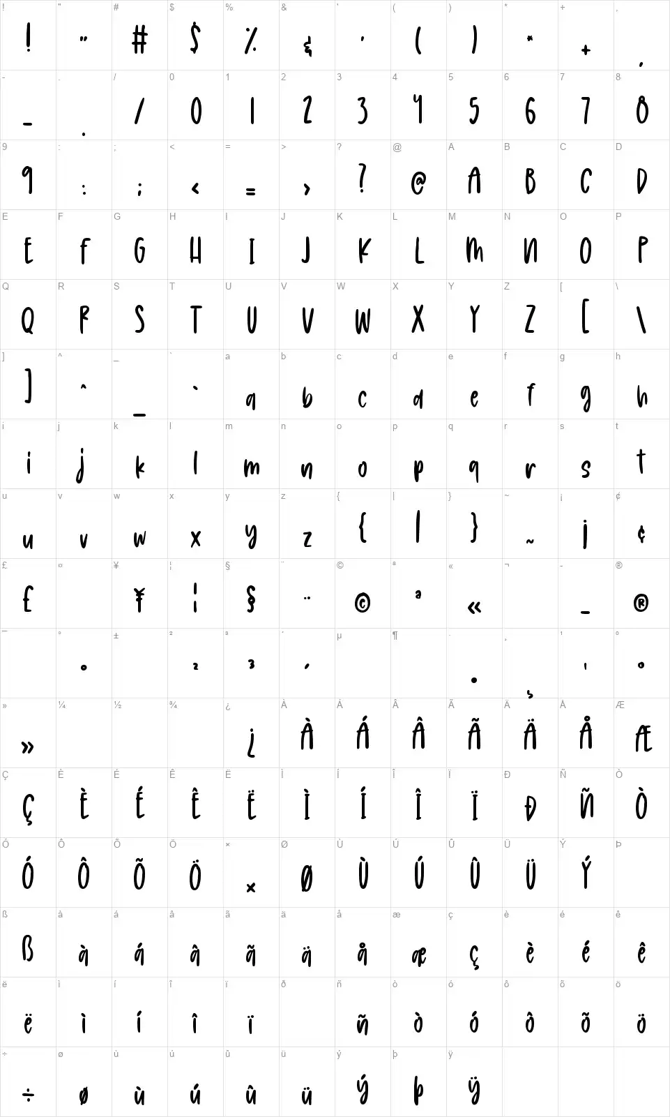 Messy Berryfont character map