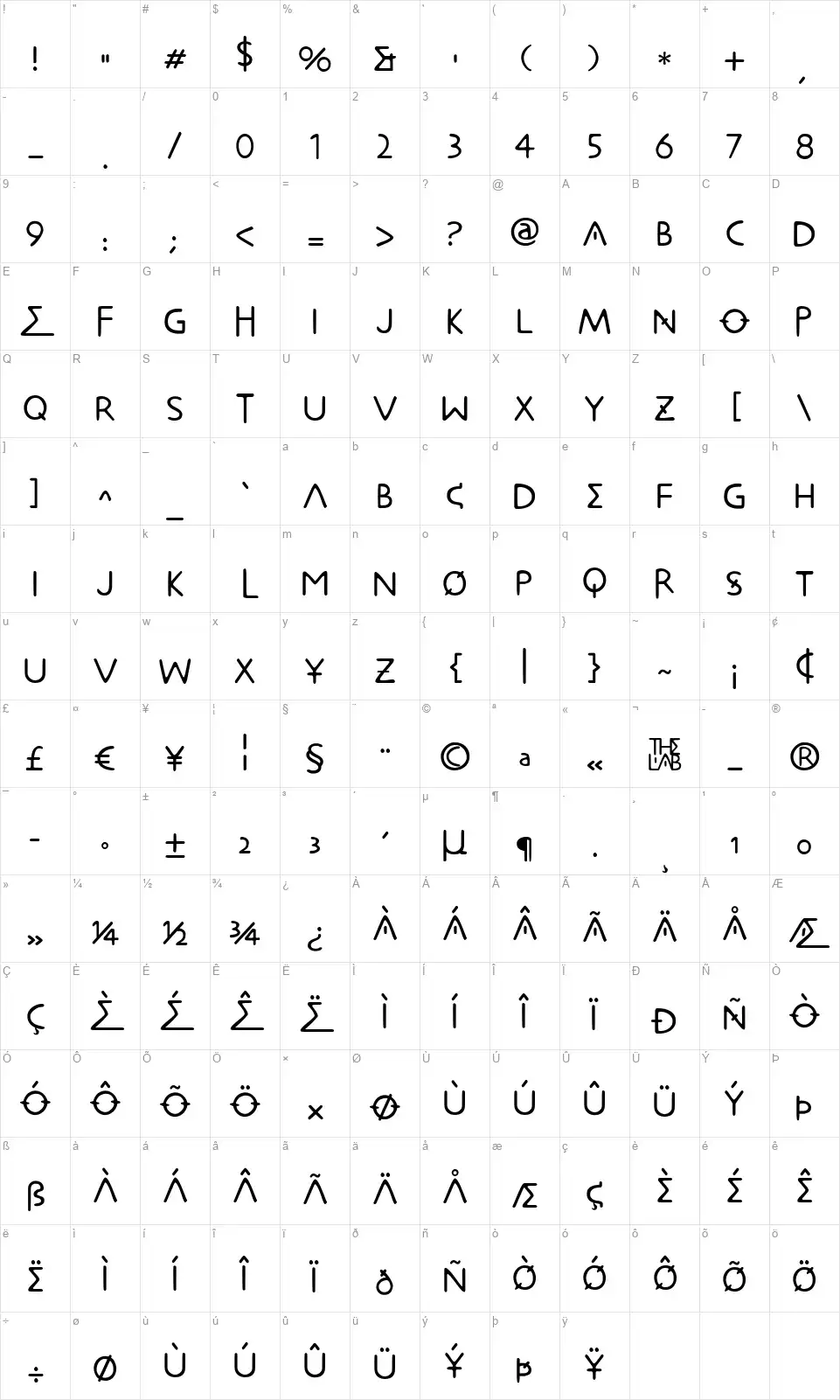 Metroloxfont character map