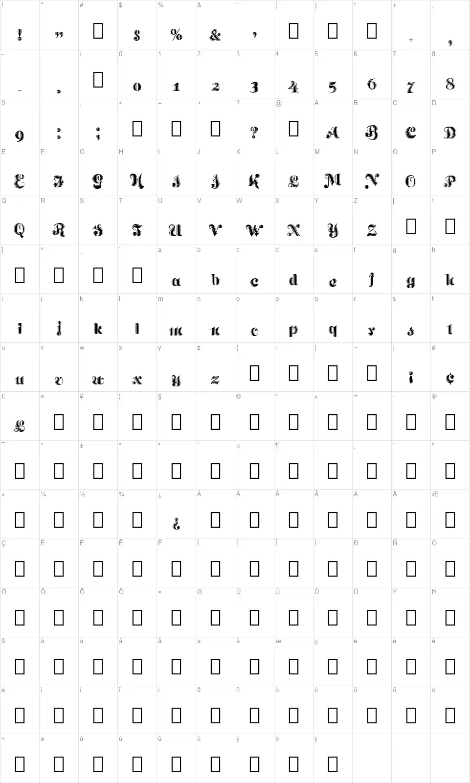 Mezzotype Mapa de caracteres Mezzotypefont character map